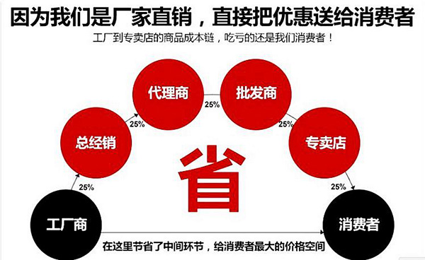 开云,湖南PE塑料薄膜制造,湖南塑料制品研发咨询,湖南开云（中国）袋生产销售